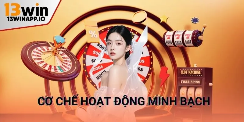 Cơ chế hoạt động minh bạch
